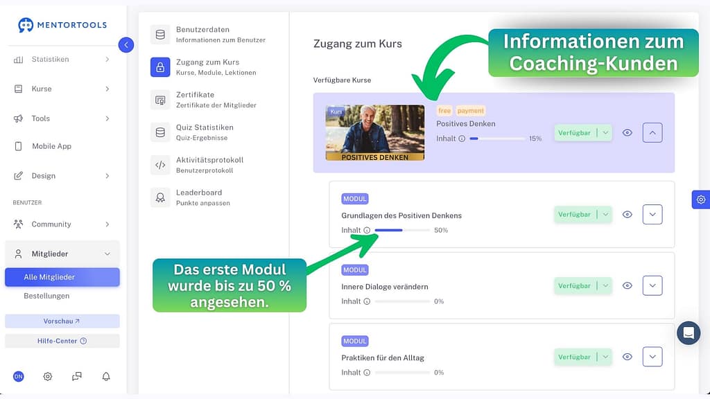 Welcher deiner Kunden hat sich welche Inhalte bereits angesehen.